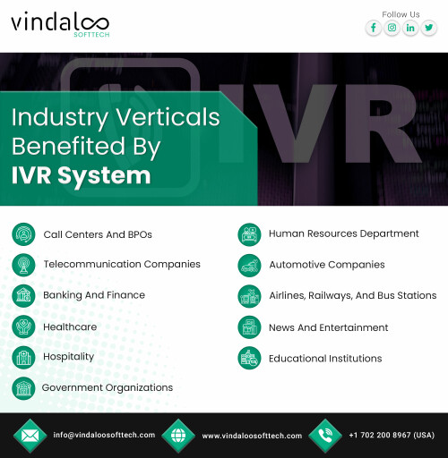 Industry-Verticals-Benefited-By-IVR-System.jpeg