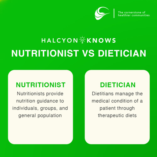 All dietitians are nutritionists, but not all nutritionists are dietitians.

#halcyon #halcyonnutrition #halcyonKnows #bca #nutritionist #dietitian #nutrition #meals #initialconsultation #healthy #healthiswealth #healthyfood #nutritiontips #nutritionplans #makati #metromanila #ncr