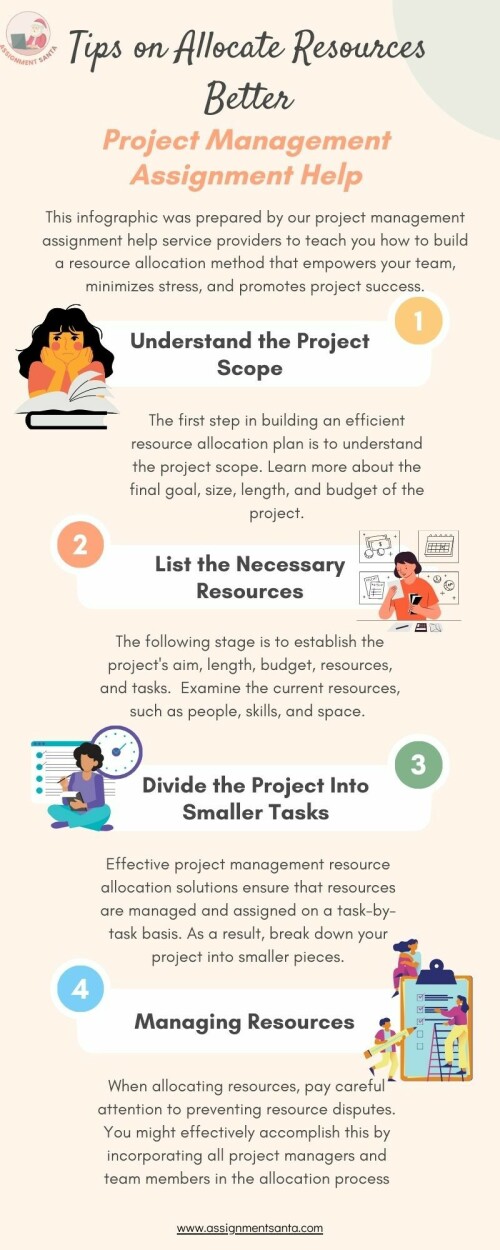 This infographic was prepared by our project management assignment help service providers to teach you how to build a resource allocation method that empowers your team, minimizes stress, and promotes project success. For more details visit here: https://www.assignmentsanta.com/service/project-management-assignment-help