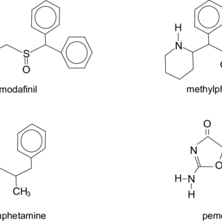 Chemical-structures-of-modafi-nil-methylphenidate-amphetamine-and-pemoline
