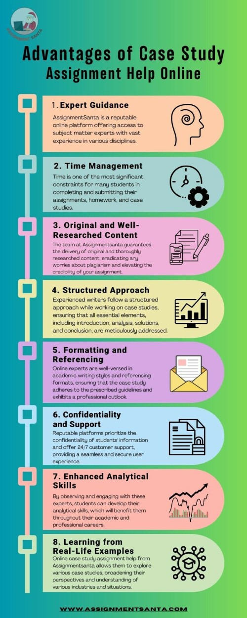 The-Advantages-of-Case-Study-Assignment-Help-Online.jpeg