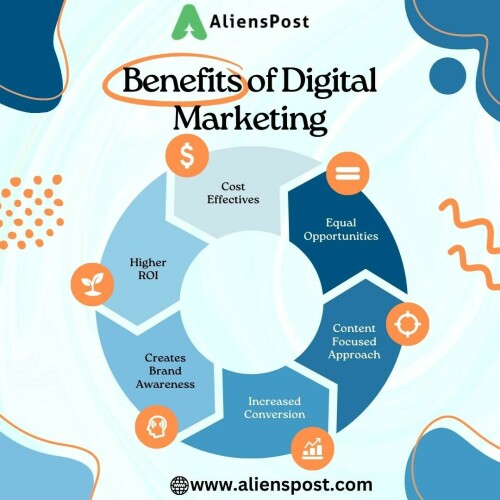 Benefits-of-digital-marketing.jpeg
