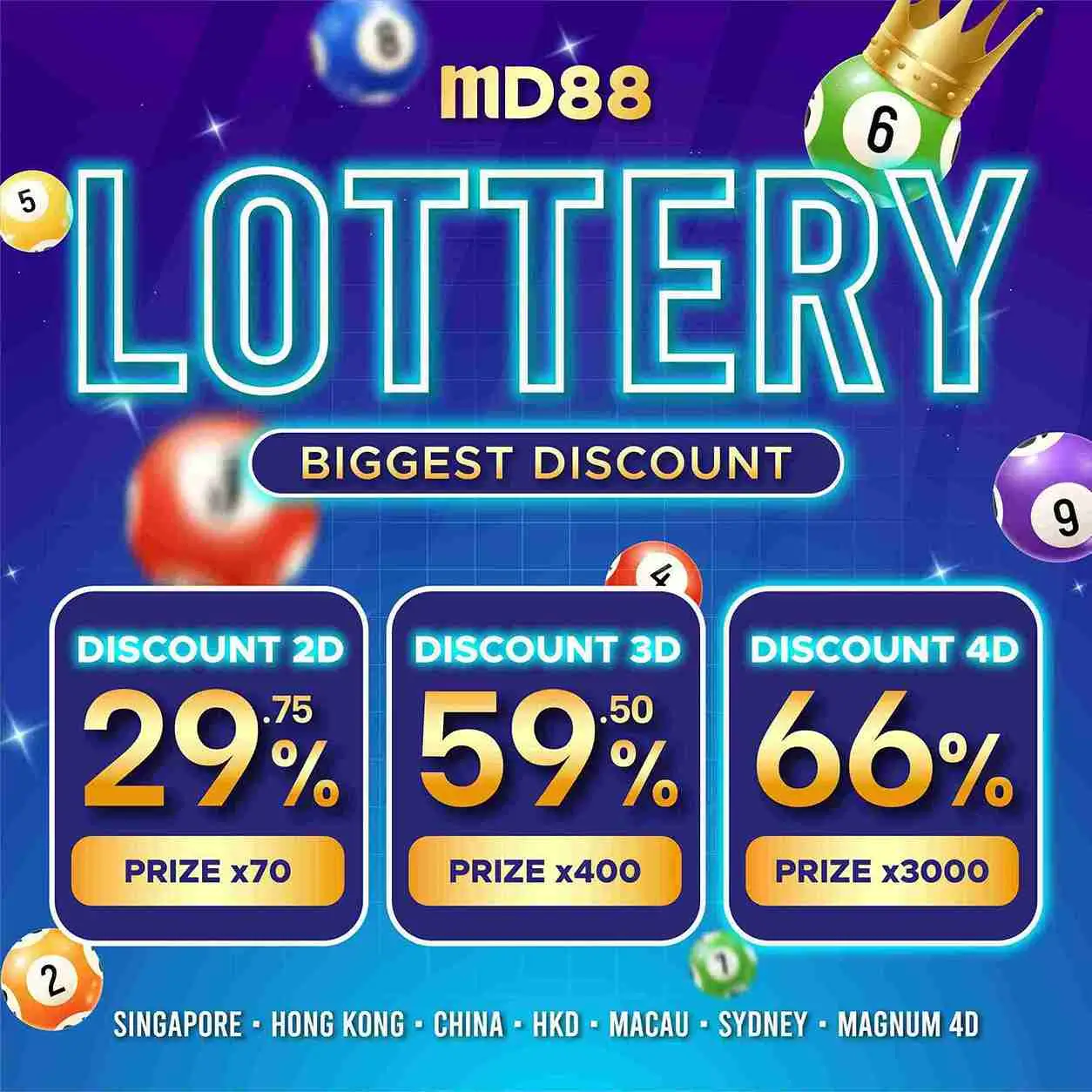 IDN TOGEL MANIA##Finally MD88 Indonesia Provide You Biggest Togel Discount In Market !!!