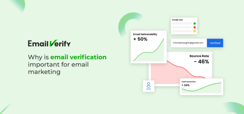 Why-email-verify