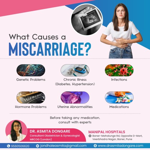 What-Causes-a-MISCARRIAGE-Dr.-Asmita-Dongare
