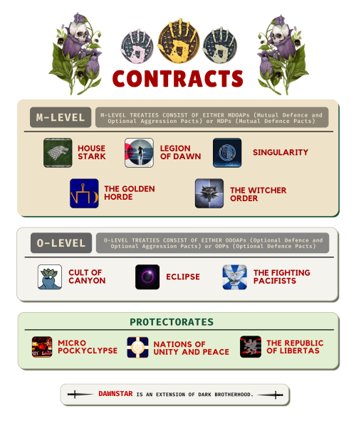 DB-Contracts-Final.png