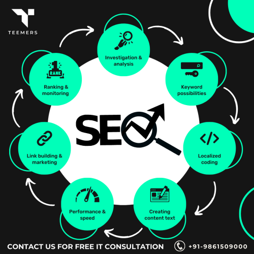 The-Best-SEO-Company-In-Mumbai.png