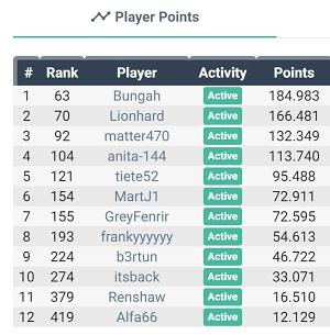 player-points.png