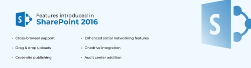 Microsoft-SharePoint-2016-Version