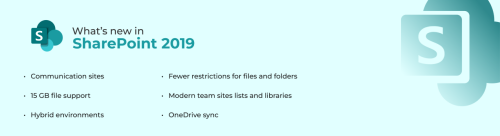 Microsoft-SharePoint-2019-Version.png