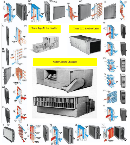 Air-Conditioner-Evaporator-Coils