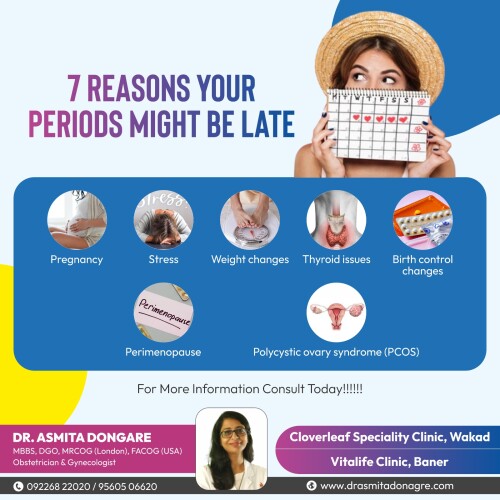 7 REASONS YOUR PERIODS MIGHT BE LATE