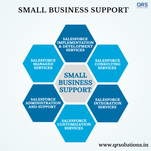 SMALL BUSINESS SUPPORT