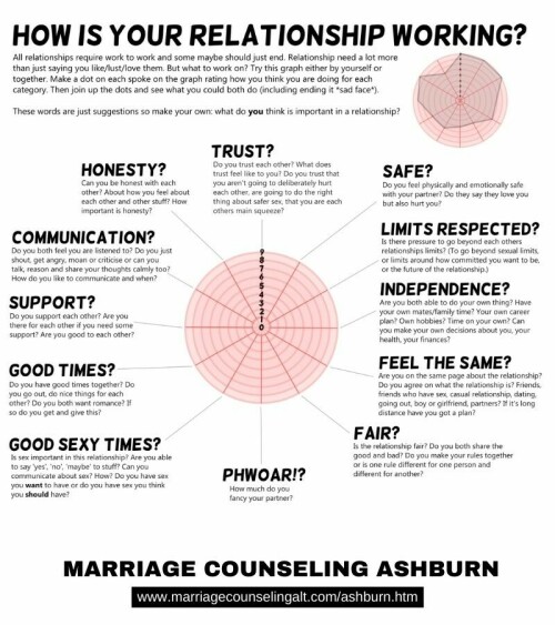 Marriage-Counseling-Ashburn.jpeg
