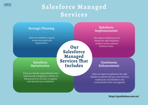 Salesforce-Managed-Sevices-Infographics.png