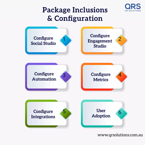 vSalesforce Marketing Cloud Quick Start Package QR Solutions