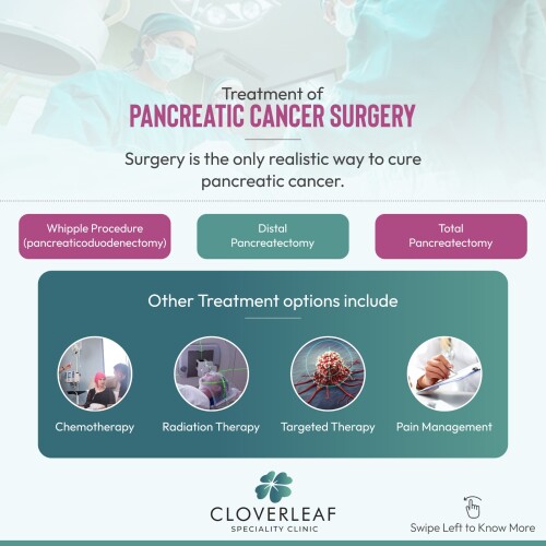 Pancentric Cancer3