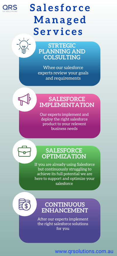 Salesforce-Managed-Services-Infographics.png