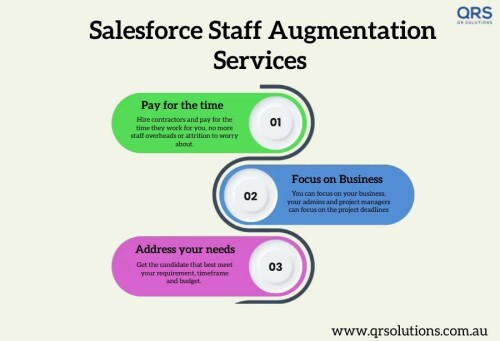 Salesforce-Staff-Augmentation-Services-IT-Staff-Augmentation-QR-Solutions.jpeg