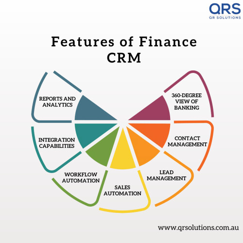 CRM finance CRM for financial services industry QR Solutions (2)