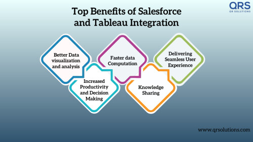 The-Key-Benefits-of-Tableau-and-Salesforce-Integrationf49b349673b12820.jpeg