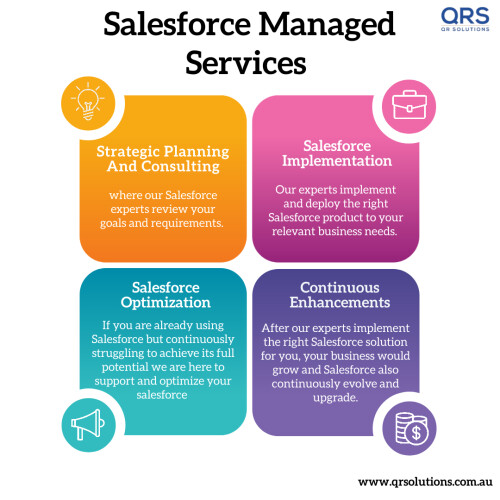 Salesforce managed services partner managed service provider QR Solutions.