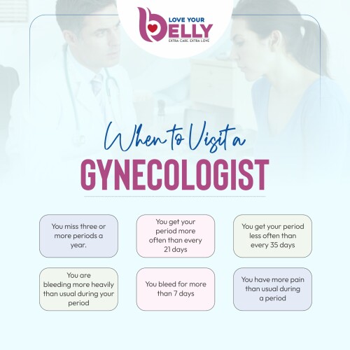 Unregular Periods Check in with your Gynecologist!