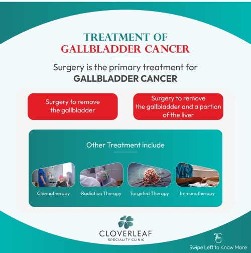 Gallbladder-Cancer3.jpg