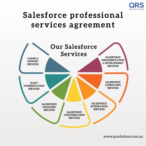 Salesforce professional services agreement