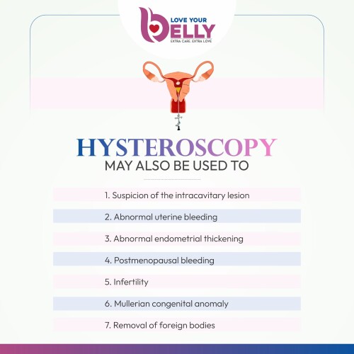 Hystroscopy used