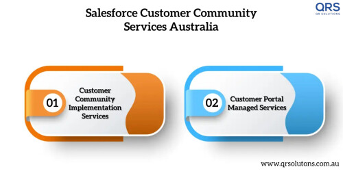 Salesforce Customer community Community cloud QR Solutions