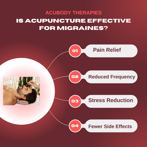 Discover specialized acupuncture for migraines in London at Acubody. Our expert practitioners provide holistic solutions for migraine management and relief.