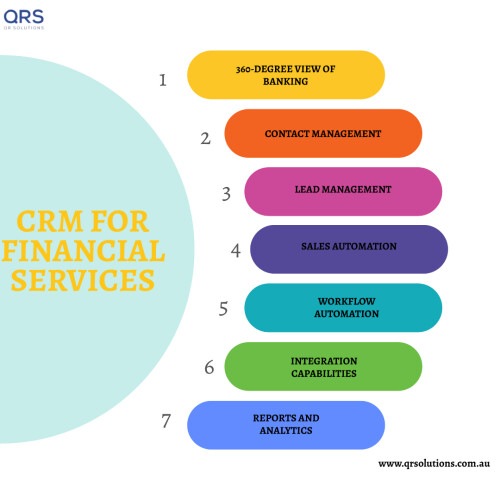 CRM FOR FINANCIAL SERVICES