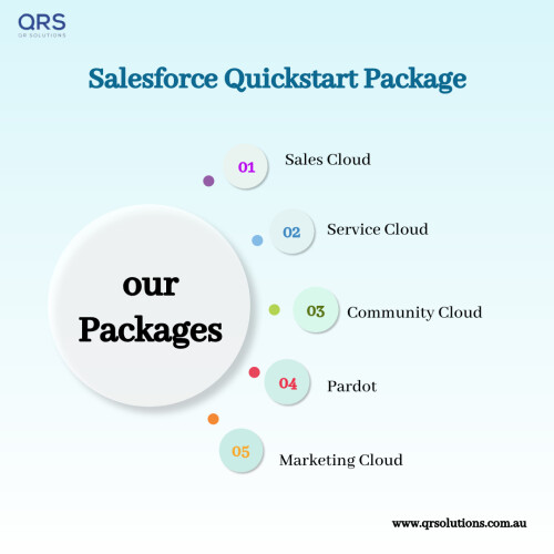Salesforce-Quickstart-Package.jpg