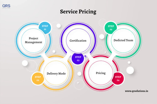 Service-Pricing2f134d23542b40be.jpg