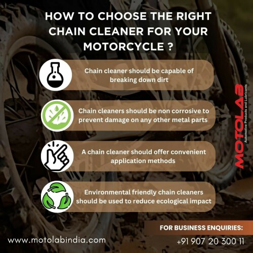 two-wheeler-spare-parts-and-lubricants-infographics.jpg
