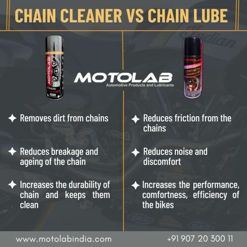 two wheeler spareparts and lubricants