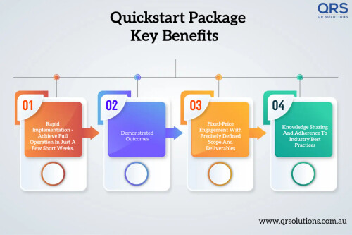 Salesforce-quick-start-packages-Australia-QR-Solutions133acff41bba1df4.jpg