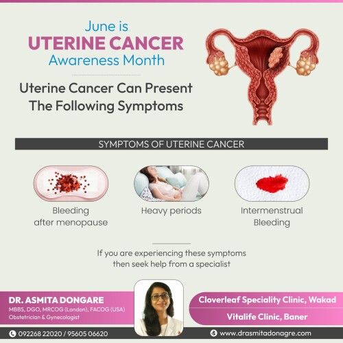Uterine CAncer Awareness