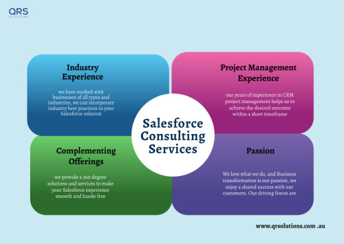 Salesfoce Consulting Services