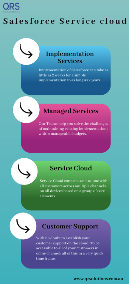 Salesforce-Service-cloud.png