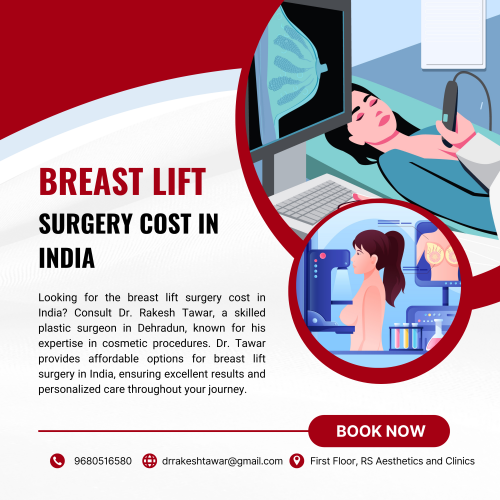 Breast-Lift-Surgery-Cost-in-India-with-Dr.-Rakesh-Tawar.png