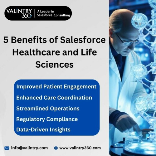 5-Benefits-of-Salesforce-Healthcare-and-Life-Sciences.jpg